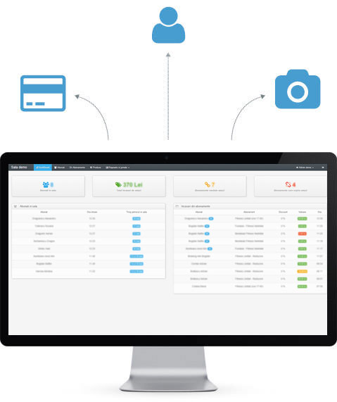 DashBoard personalizat
